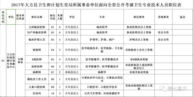 人口与计划生育公开办事制度_人口与计划生育手抄报(2)