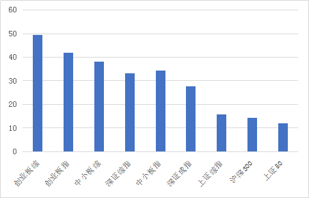 中央企业经济总量_2020世界经济总量图片