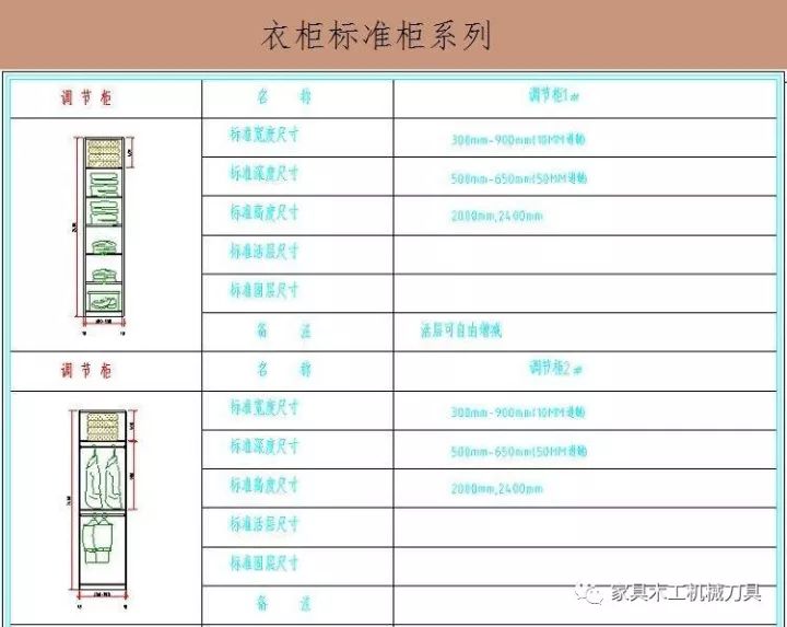 免费提供cad家具图库衣柜设计图,轻松实现家具衣柜图