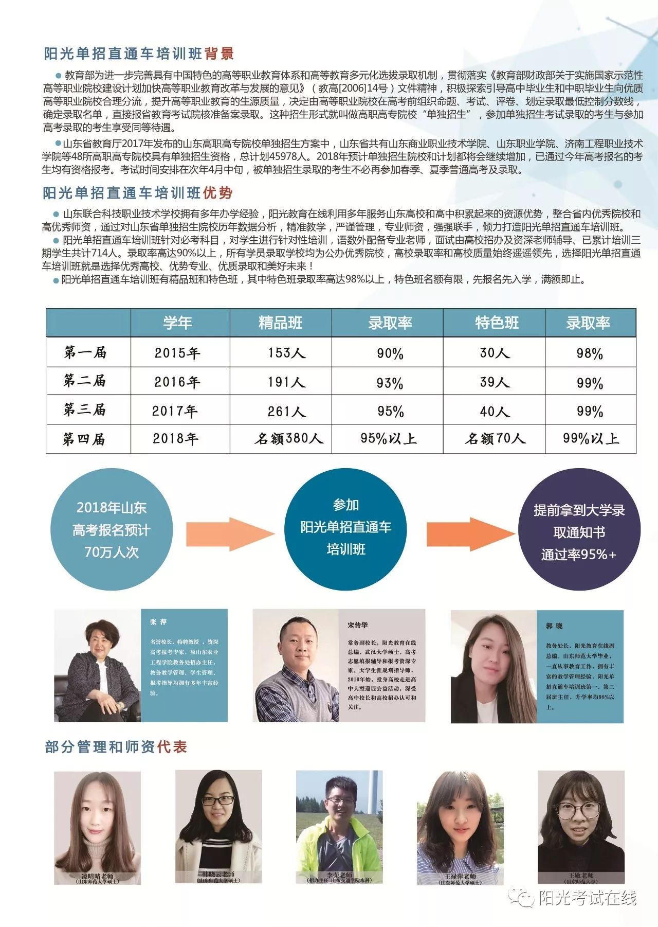 阳光教育在线总编宋传华老师针对同学们有关单招问题进行答疑 阳光