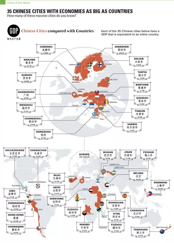 广州跟福州哪个GDP_厉害了大福州 GDP竟和这个国家相当,还有35个城市富可敌国