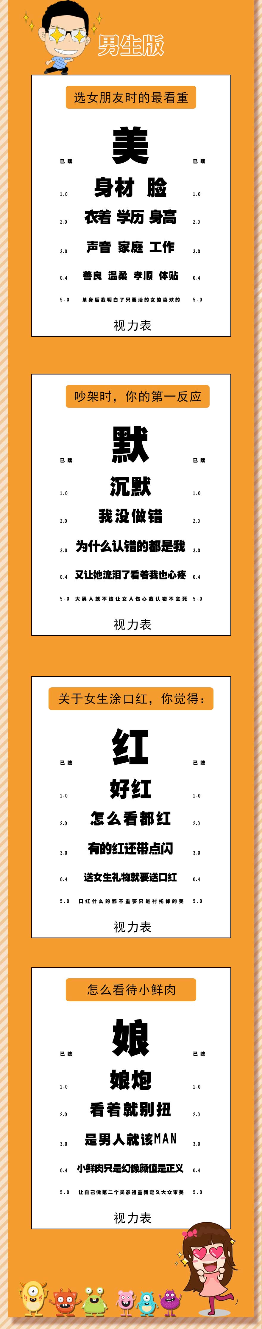 最新:视力表出炉男女版,敢不敢来测试你的真视力!_搜狐搞笑_搜狐网