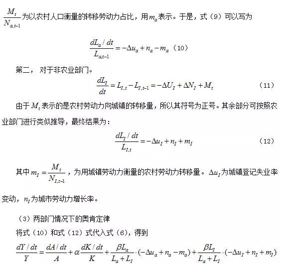 奥肯定律实际GDP和失业率