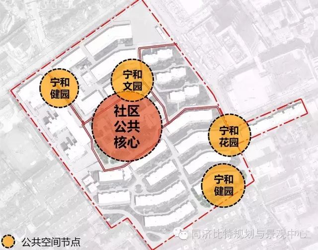 城市更新案例:宁和小区社区空间微更新计划