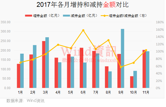 2121九江破4000亿gdp_18个地级市GDP破4000亿 江苏最多 常州排第10(2)