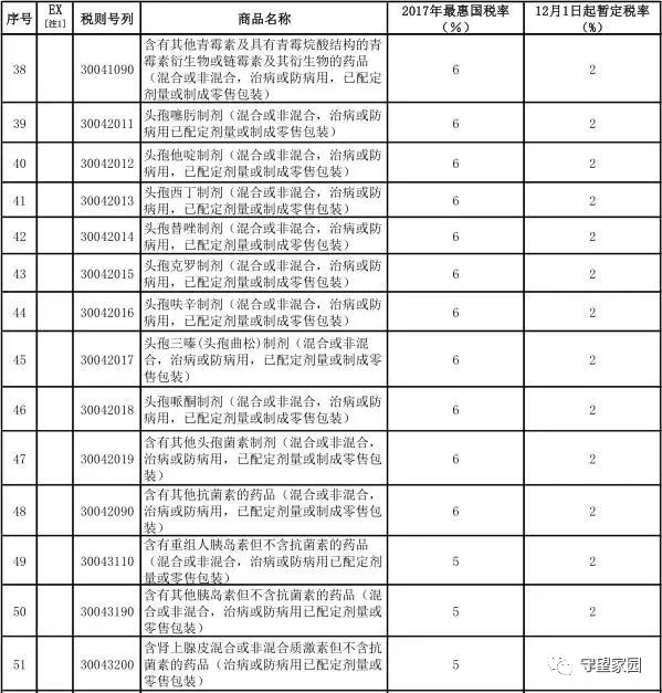 徐州多少人口2021_徐州是有几个县 人口多少(2)