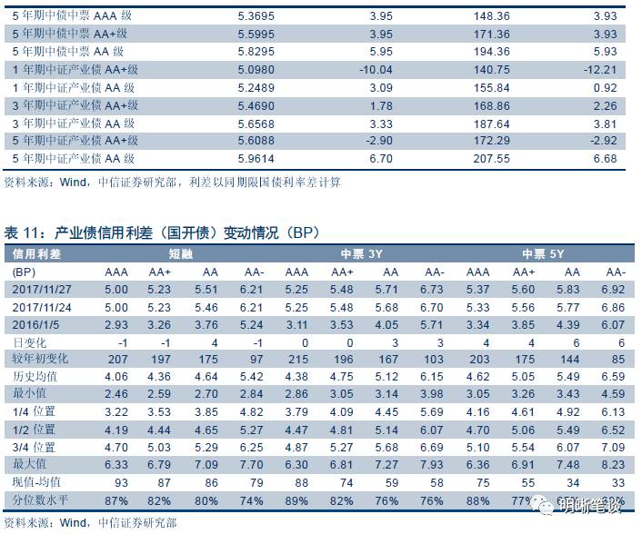 63岁上市公司老总迎娶38岁妻子(3)