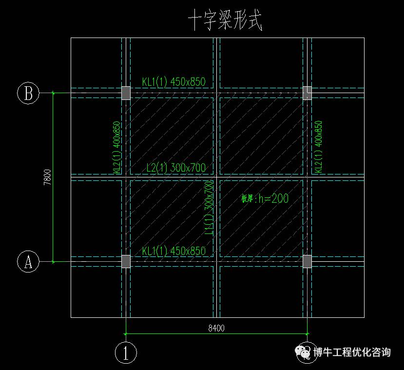 大柱网地库顶板结构形式方案优选