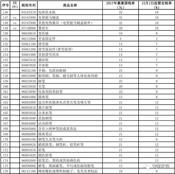 徐州多少人口2021_徐州是有几个县 人口多少(3)