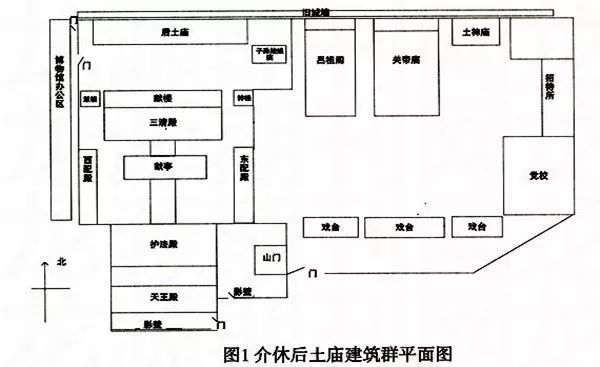 献亭,三清楼为轴线的西侧之中轴线,和以三清观影壁,山门,过殿,形成以