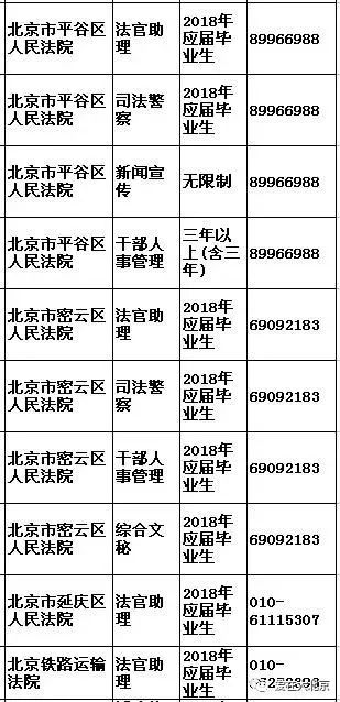 石景山招聘信息_门头沟 石景山最新招聘信息(3)