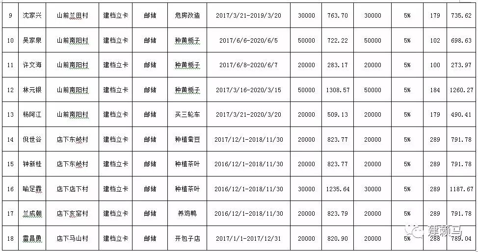 福鼎人口_福鼎市政区图