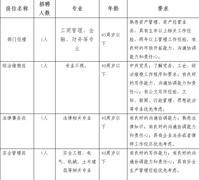 日本第五次人口普查时间_日本人口普查数据(3)