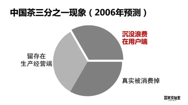 我国人口有多少个亿_我国有多少个马乐乐