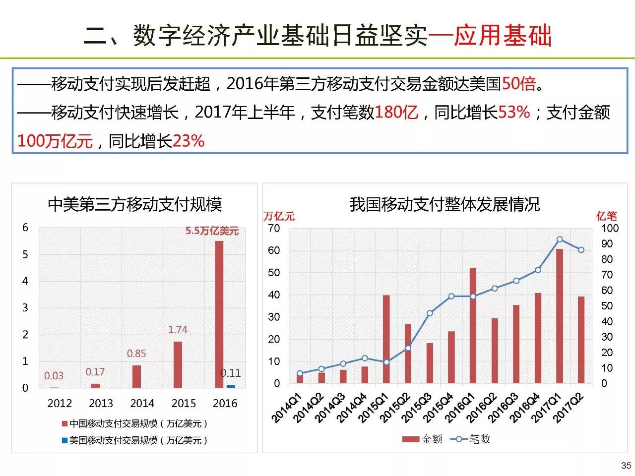 经济发展总量是强国之本_学习强国图片