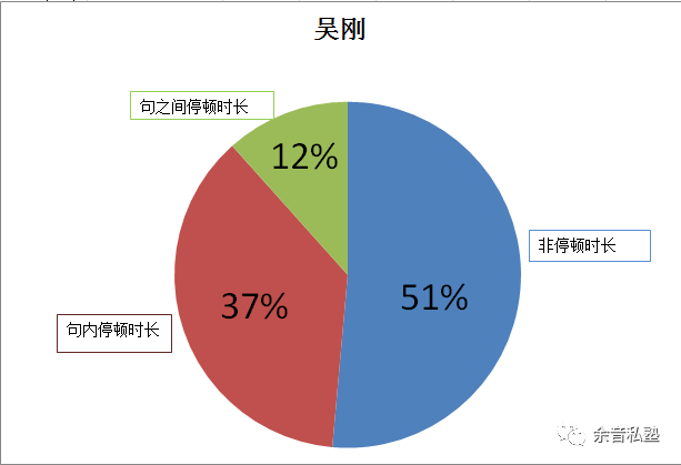 成语什么虚声_成语故事图片(2)