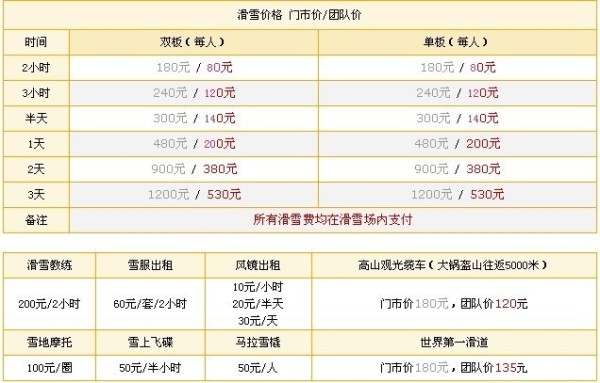 滑谈球吧体育雪是对冬天最起码的尊重(图3)