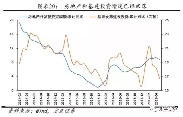 上海经济总量是苏州的几倍_上海到苏州高铁票图片(3)