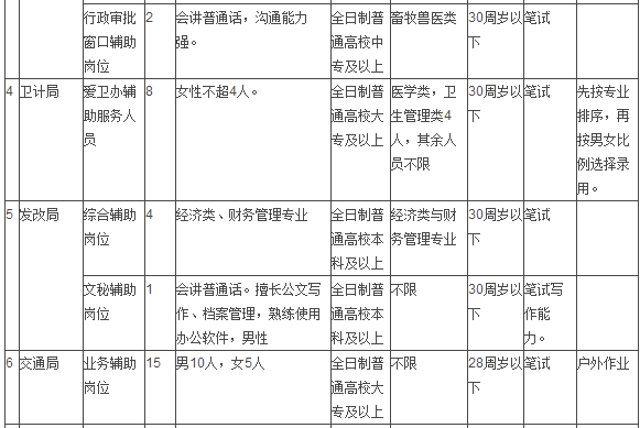 山西交城人口_山西交城鹅卵石(2)