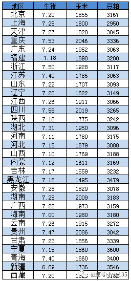 世界人口趋于老龄化_人口老龄化