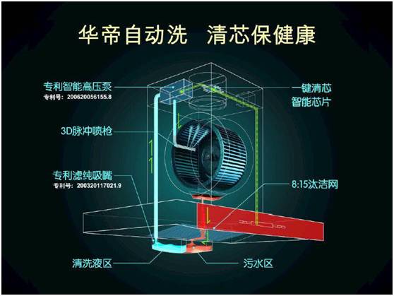 华帝电器|12.16-17直降到底,不玩虚价!