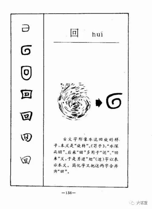 汉字的演变…【文化例图】(2)
