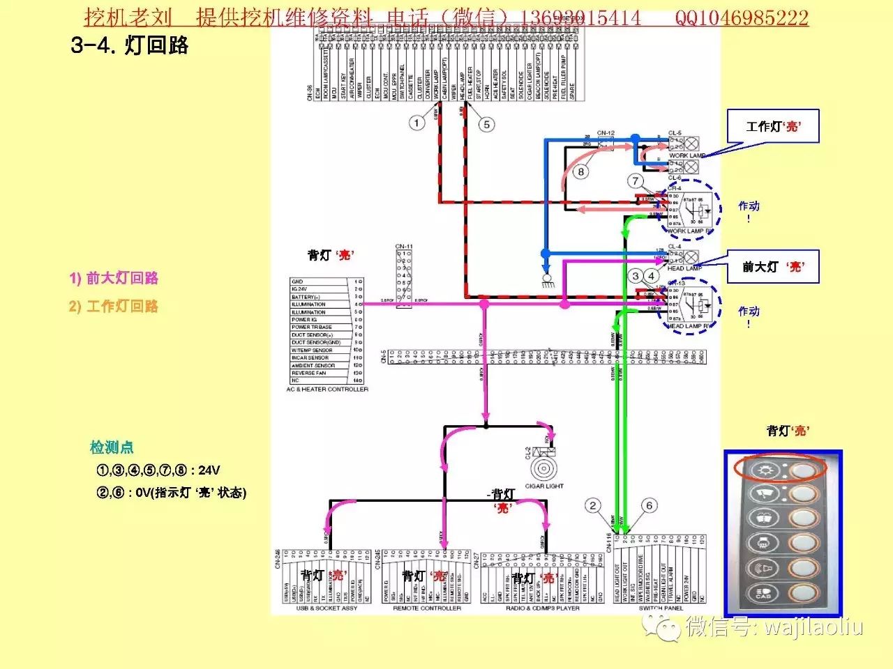 液压电路图纸,视频教学,故障分析,故障代码,各种数据,拆装维修,发动机