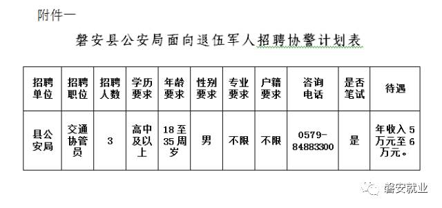 协警招聘信息_广州白云机场招聘信息(2)