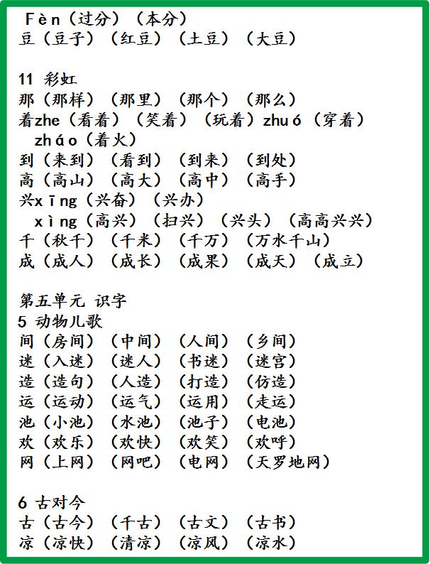 人口组词_组词鬼吓人图片(2)