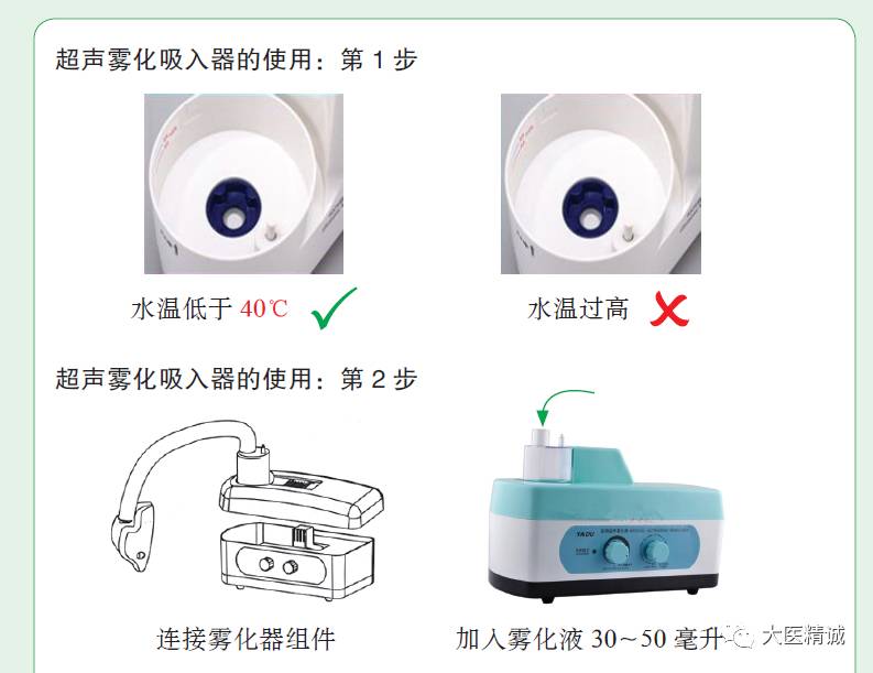 301出品一图看懂:超声雾化吸入,轻松排痰