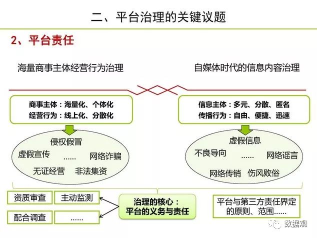 gdp是个概念吗_武汉这个区GDP要冲刺4千亿(2)