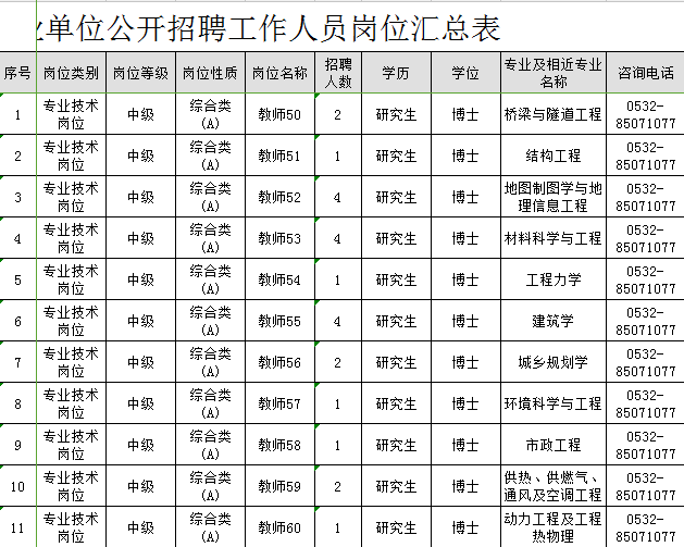 胶州招聘信息网_新年 薪 气象,胶州好工作,安排(4)