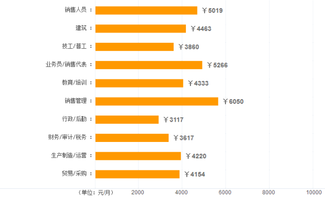 日照市各区县人口_日照市各区县 莒县人口最多面积最大,岚山区GDP第一(2)