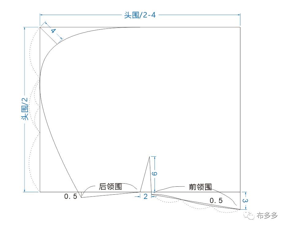 女童风衣裁剪_女童短裤裁剪图