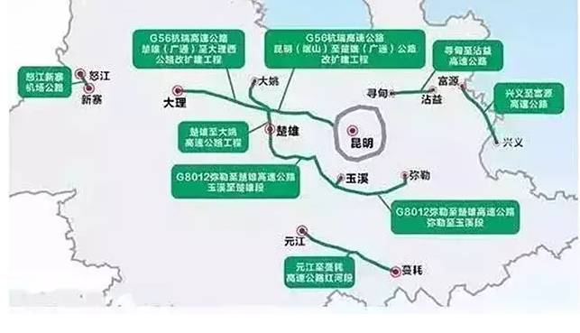 元江—蔓耗为骨架的 "滇中环线高速公路网"
