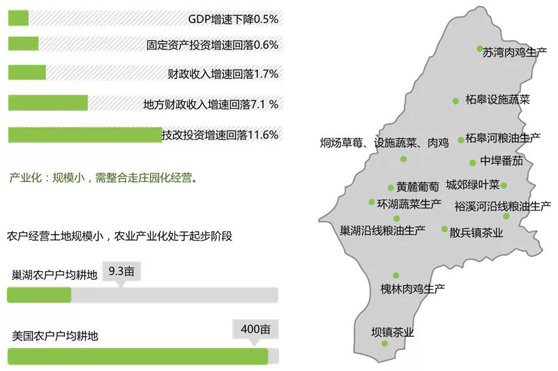 巢湖2020年gdp_2030年前巢湖规划图(2)