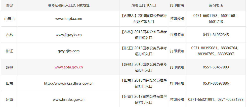 2018国家公务员考试准考证打印入口