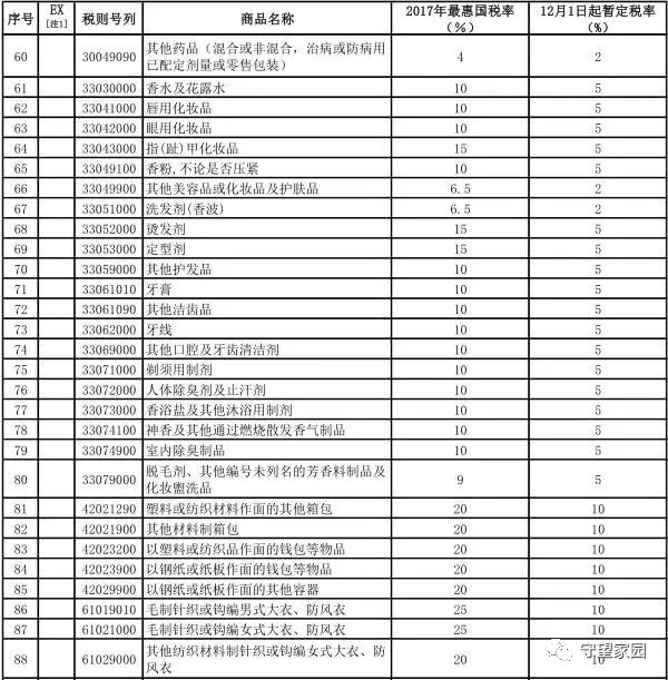 徐州多少人口2021_徐州是有几个县 人口多少(3)