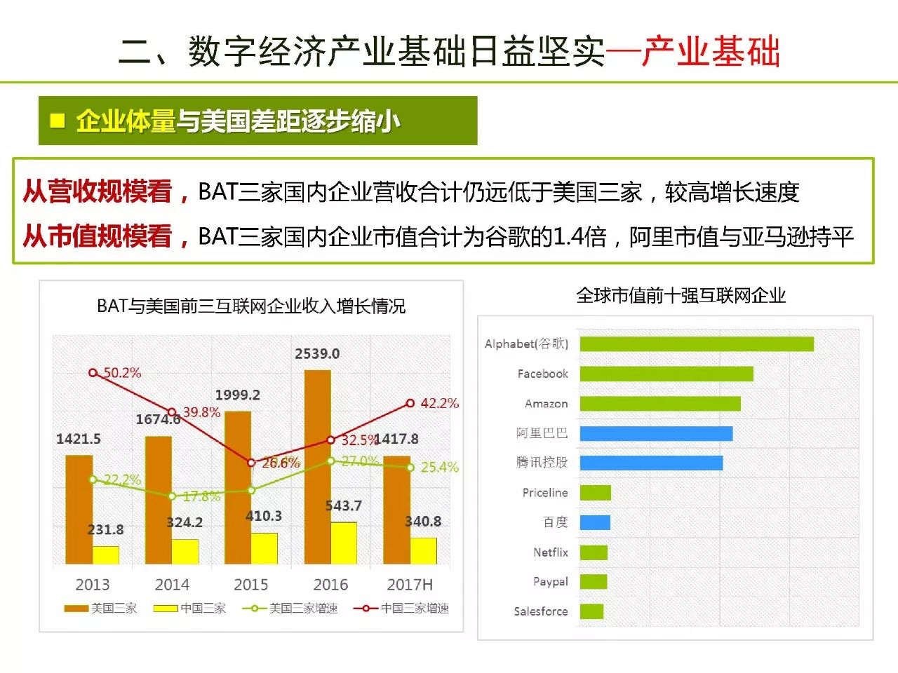 经济发展总量是强国之本_学习强国图片(2)