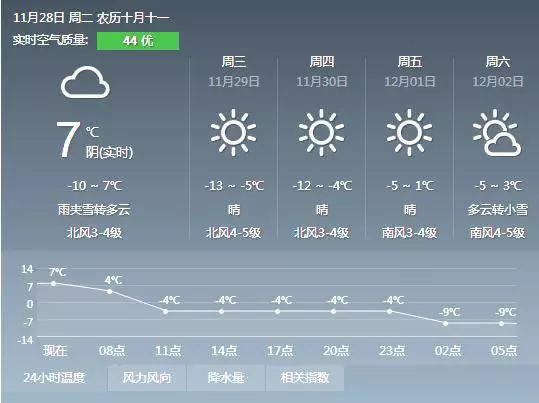 鞍山多少人口_辽宁第三大城市鞍山的2018年GDP,拿到山西省可排名第几