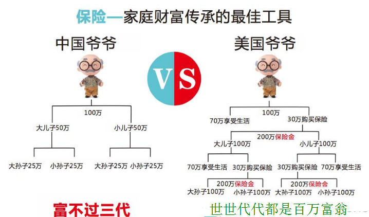 详解什么是海外保险?_搜狐财经_搜狐网