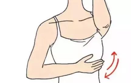 乳房按摩:按摩右侧乳房时,抬起右手,右手指尖向后捂右耳;用左手掌