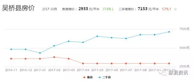 2020年沧州盐山县GDP_沧州市2020年国民经济和社会发展统计公报(2)