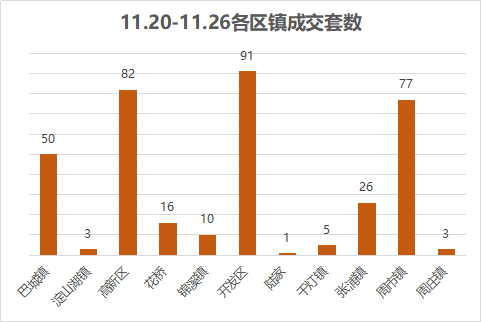 昆山市2021年gdp(2)