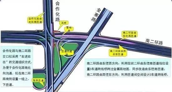 作为畅通二环上最难改造工程,南二环金寨路-合作化路节点涉及两座