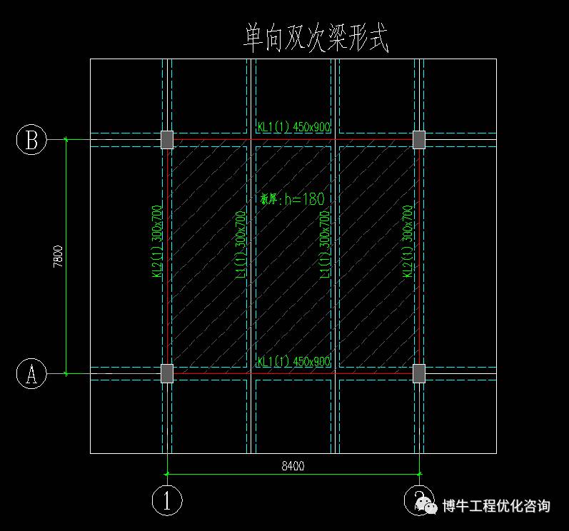 大柱网地库顶板结构形式方案优选