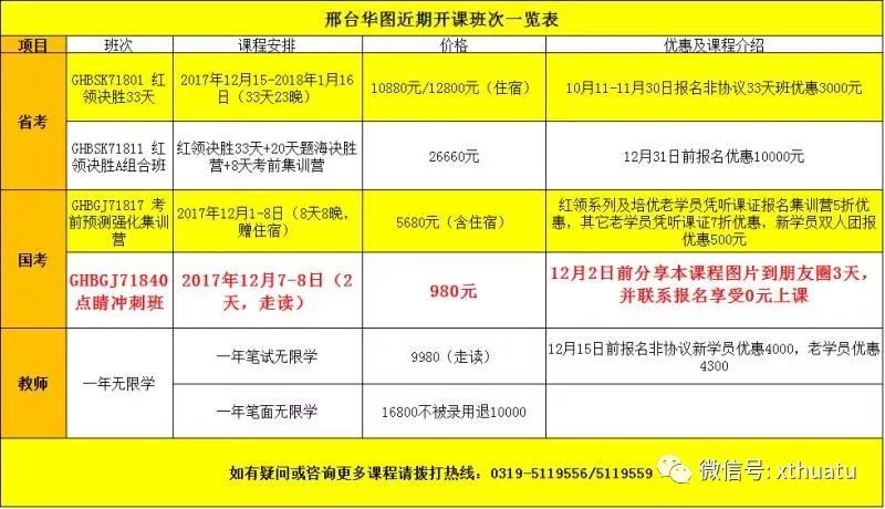 石家庄地铁招聘_278个岗位 石家庄地铁招聘啦 赶快报名