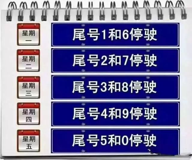 任丘11月27日(星期一) 起机动车尾号限行提示!