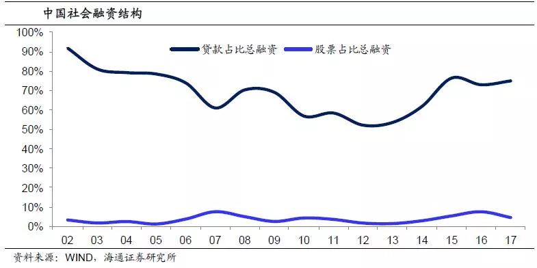 人口与发展投稿_我国人口发展的特点(2)