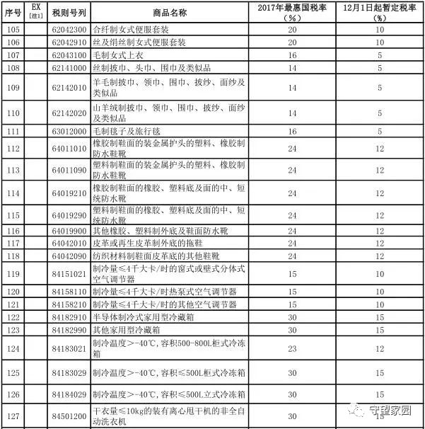 徐州多少人口2021_徐州是有几个县 人口多少(3)